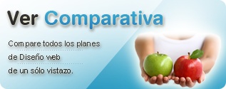 Comparativa Planes diseño Web