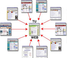 Alta en Google