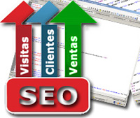 Optimización del código Web