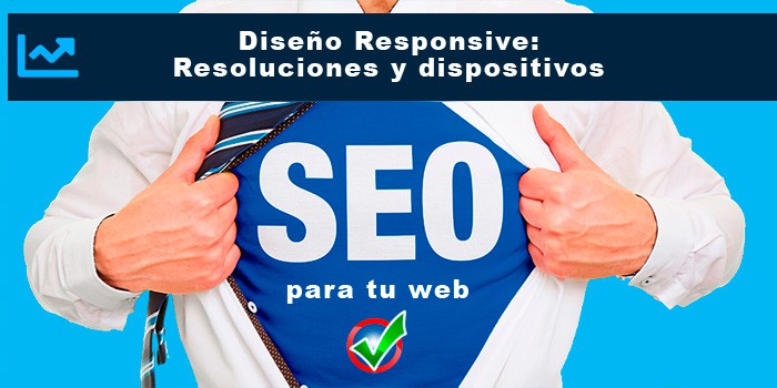 Diseño Responsive